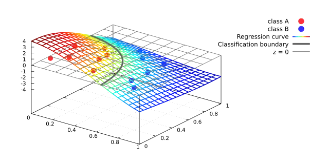 kernel_svm_example